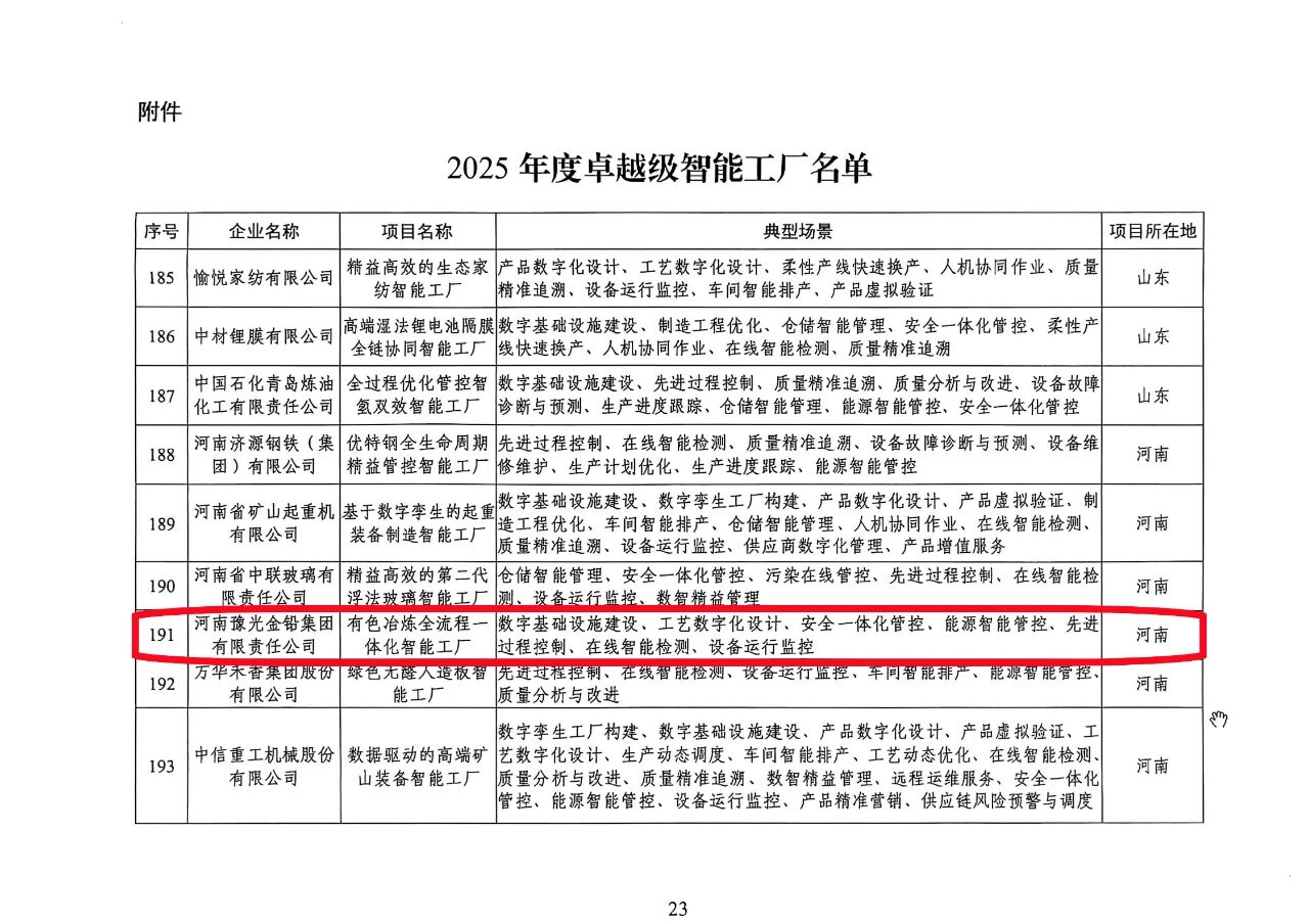 1762220286360704.jpg 微信图片_2025-11-04_093543_861.jpg